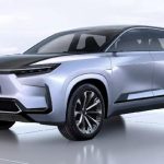 Toyota bZ5X 2026 SUV Futuristik Dengan Teknologi Canggih