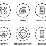 Mindful Productivity: Kerja Lebih Cerdas, Bukan Lebih Keras