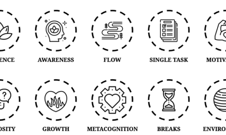 Mindful Productivity: Kerja Lebih Cerdas, Bukan Lebih Keras
