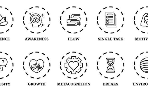 Mindful Productivity: Kerja Lebih Cerdas, Bukan Lebih Keras