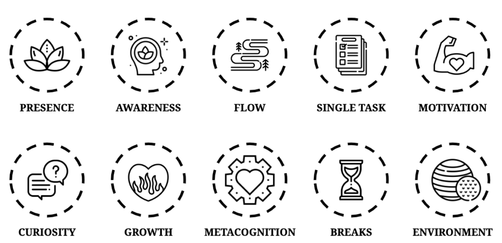 Mindful Productivity: Kerja Lebih Cerdas, Bukan Lebih Keras