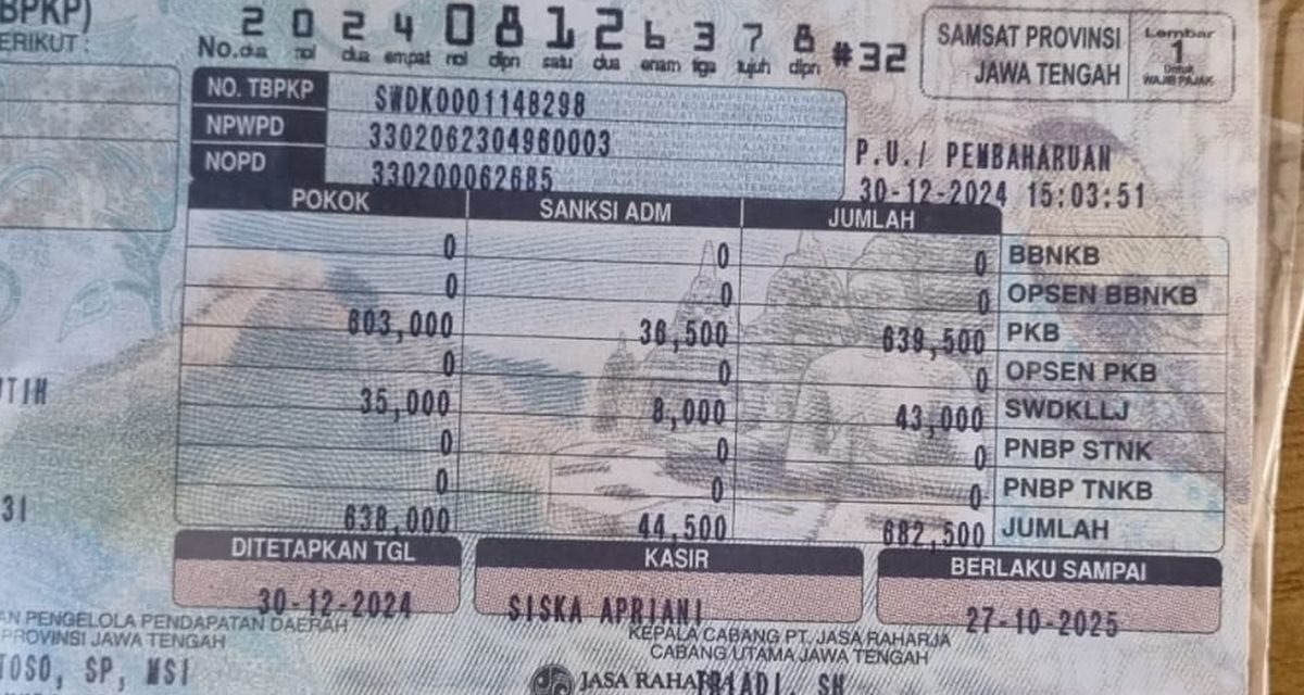 Rincian Lengkap Pajak Kendaraan Bermotor