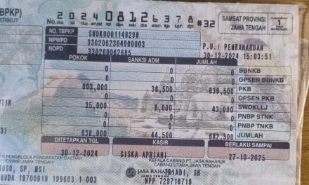 Rincian Lengkap Pajak Kendaraan Bermotor