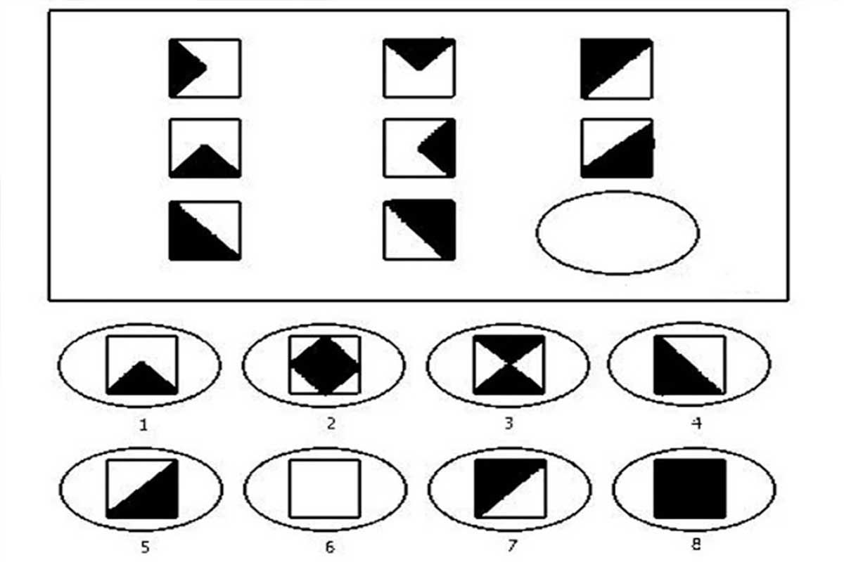 Jangan Kaget, Ini Gambar Umum Psikotes Kerja